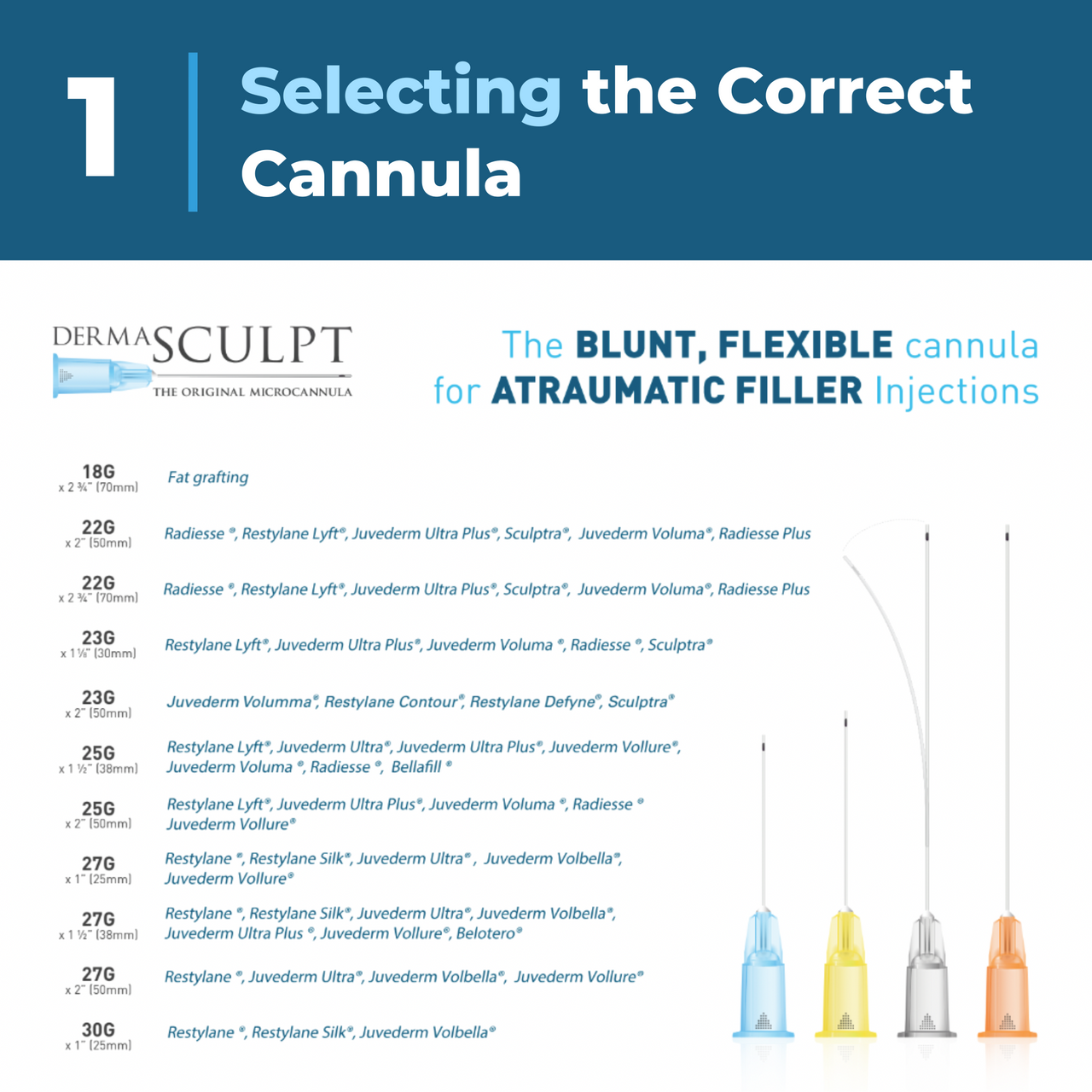 Wholesale Dermal Fillers & Aesthetic Injectable Supplies